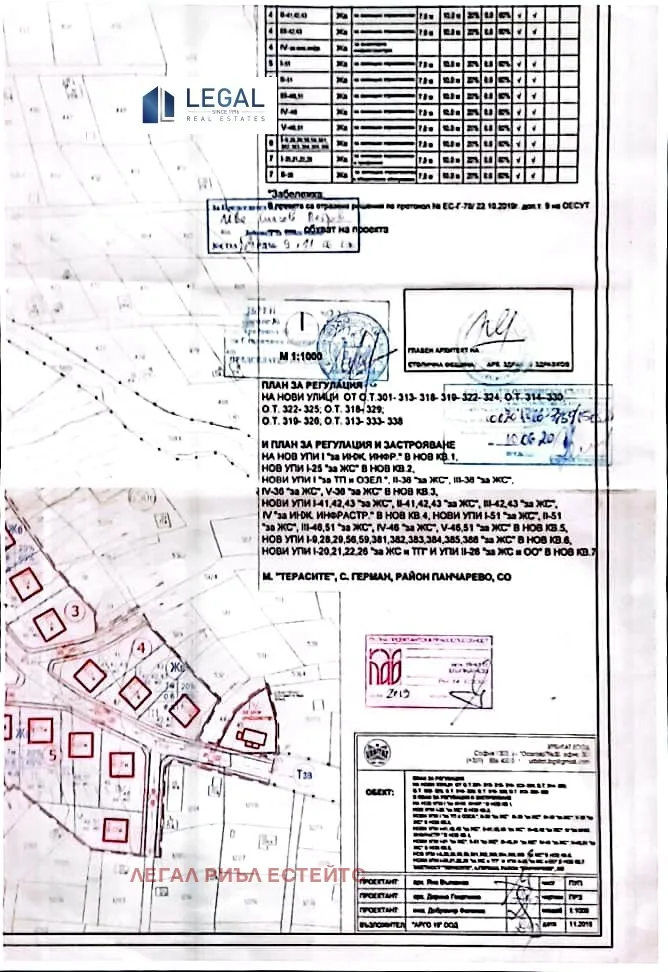 Парцел, с. Герман, София - снимка 3 от 12