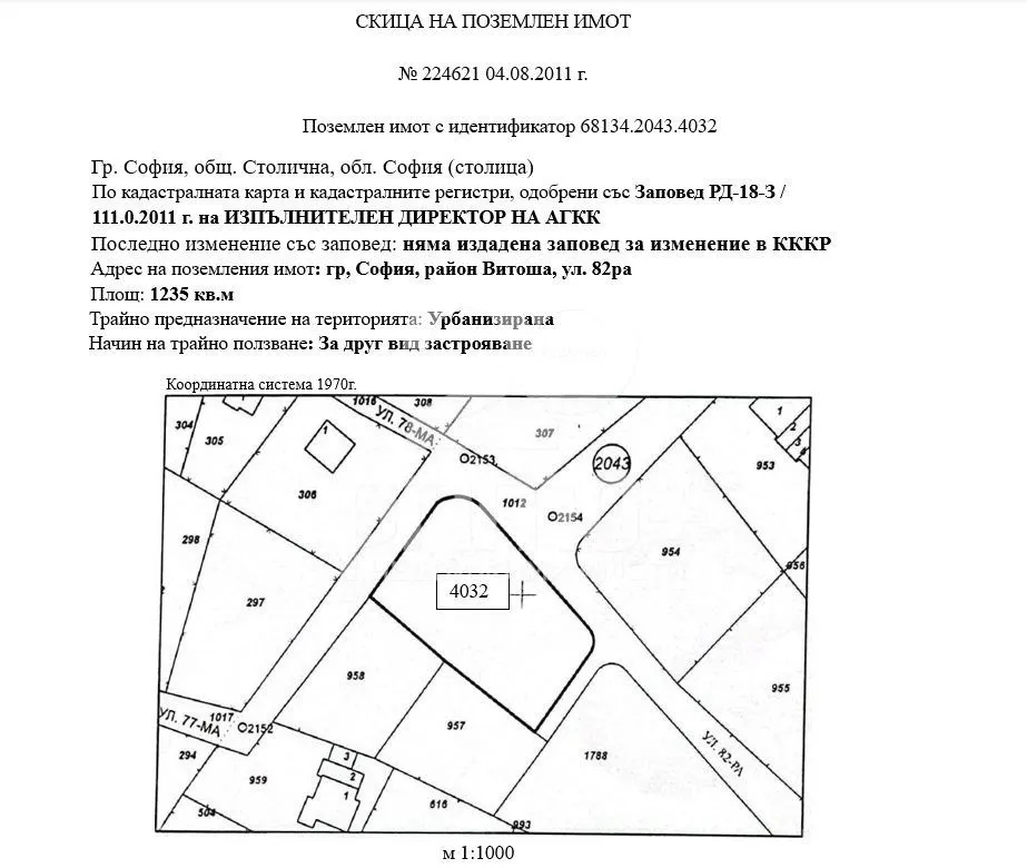 Парцел, Симеоново, София - снимка 7 от 15