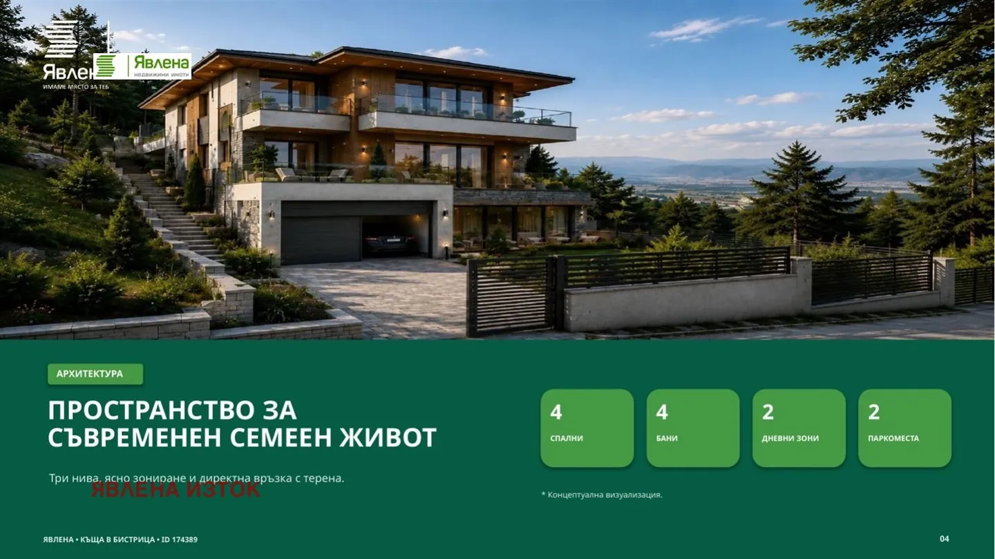 Парцел, с. Бистрица, София