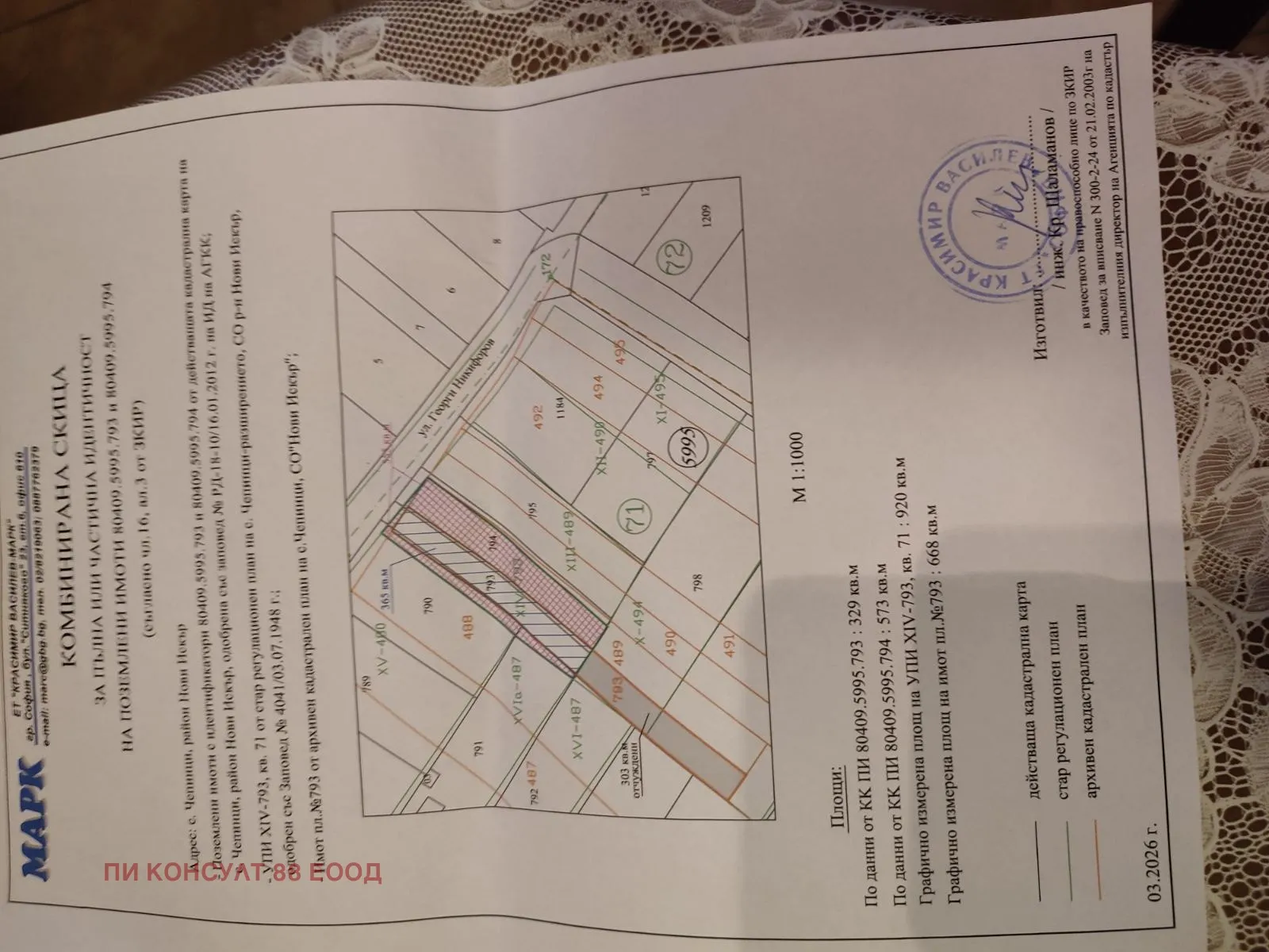 Парцел, с. Чепинци, София