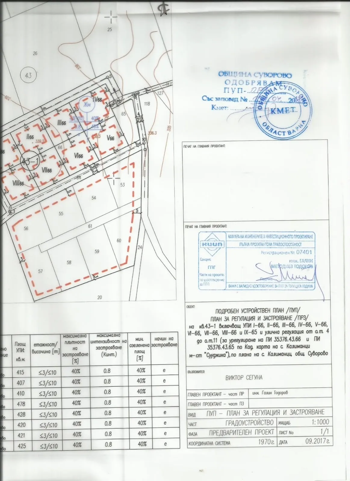 Парцел, Покрайнини, Варна - снимка 7 от 15
