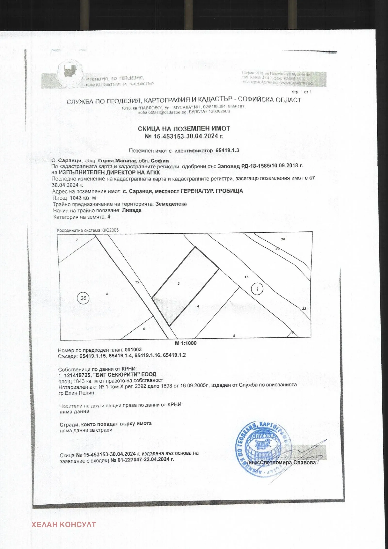 Property