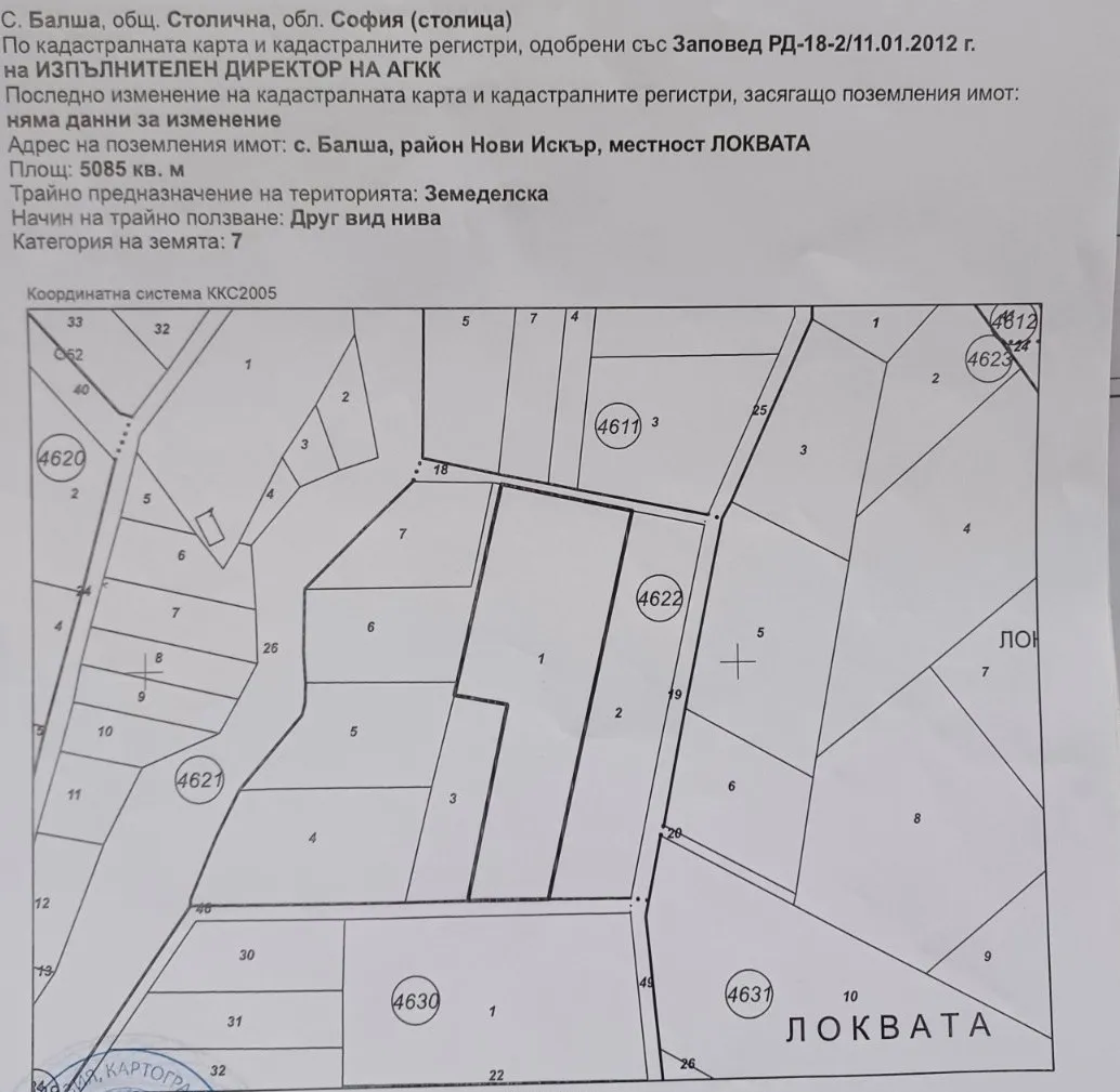 Земеделска земя, с. Балша, София