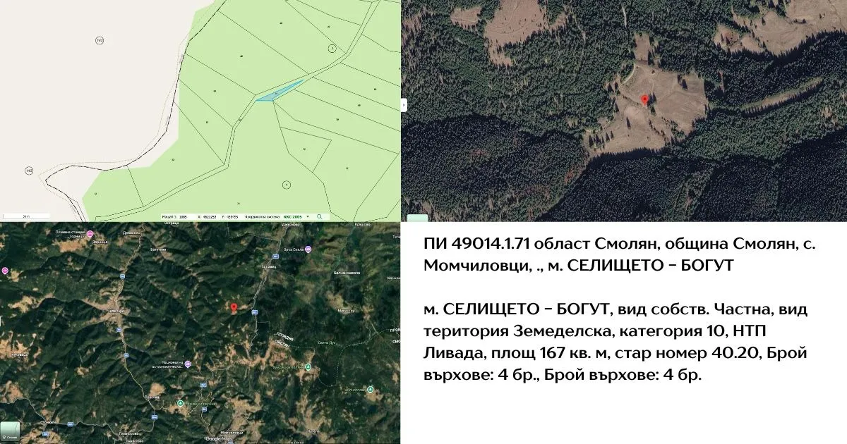Земеделска земя, Смолян, Южна България