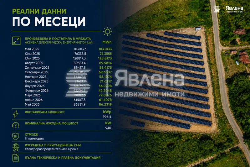 Други, Разград, Северна България - снимка 2 от 7