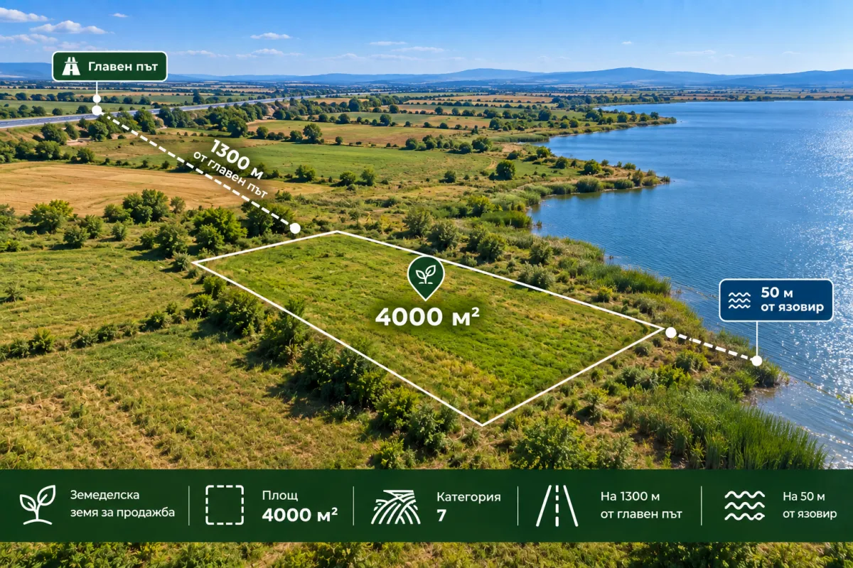 Земеделска земя, Възраждане, Бургас