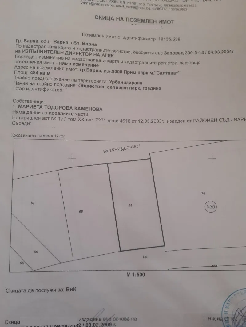 Property