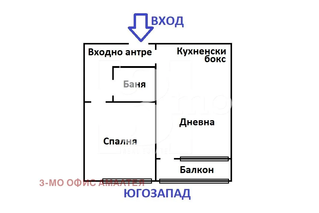 2-стаен, Разсадника, София - снимка 6 от 12