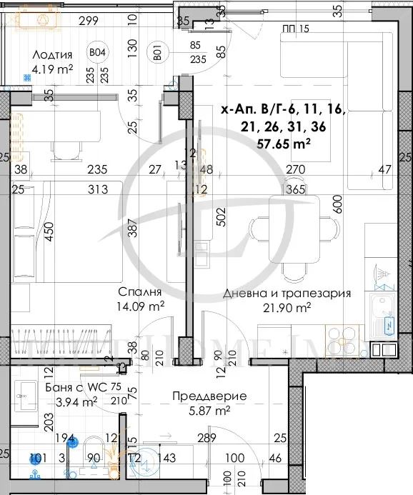 Property