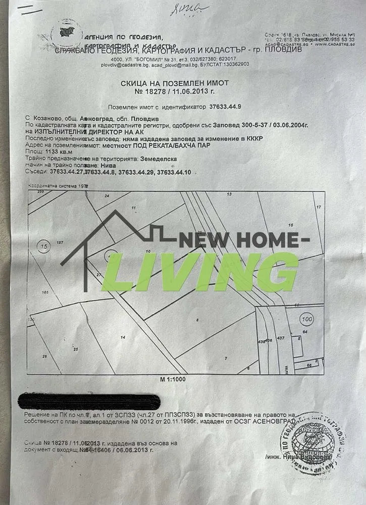 Property