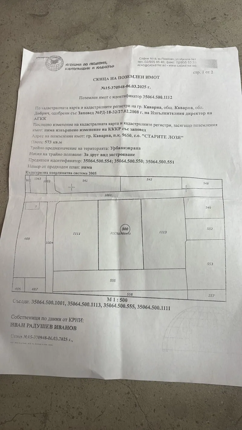 Property