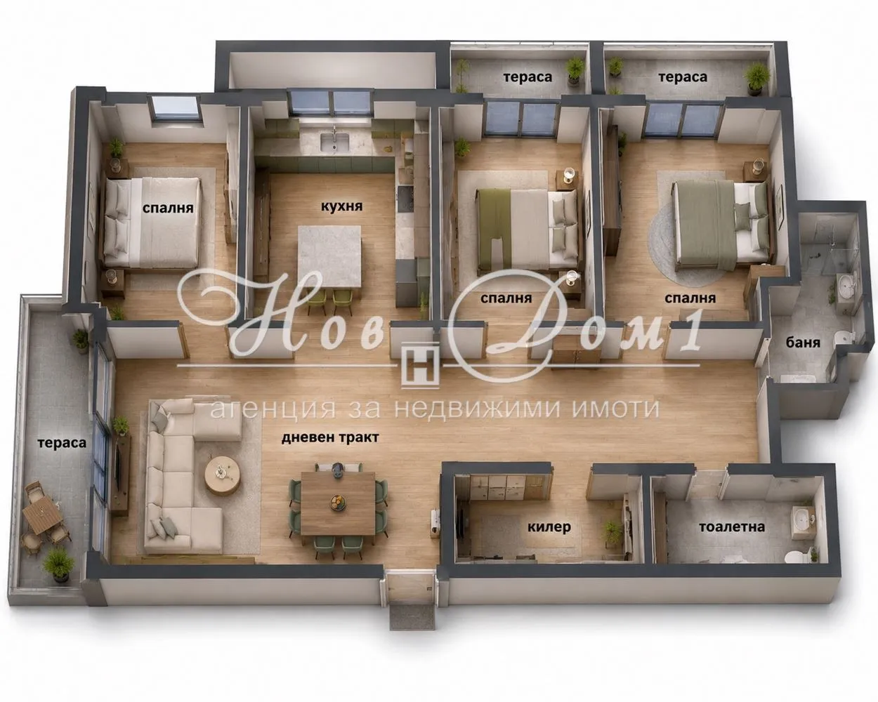 Property