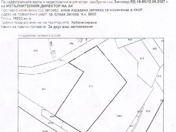 Property