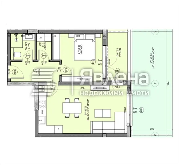 Property