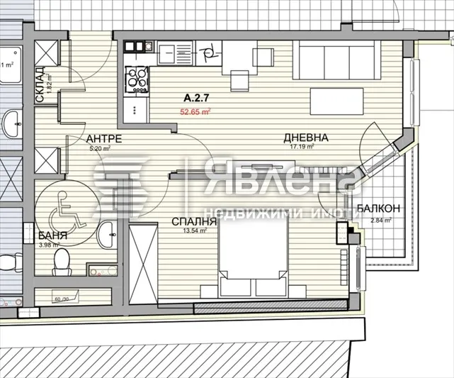 Property