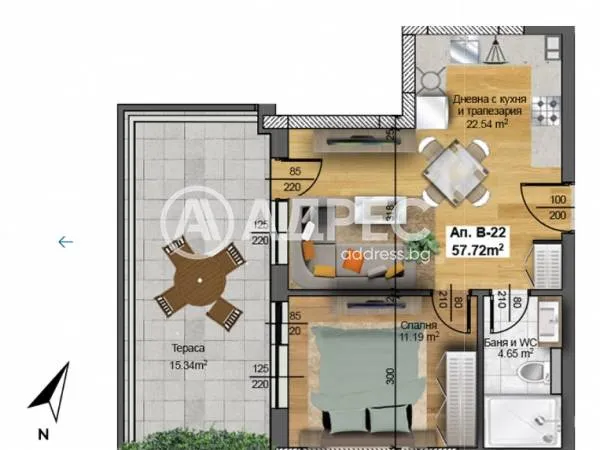 Property