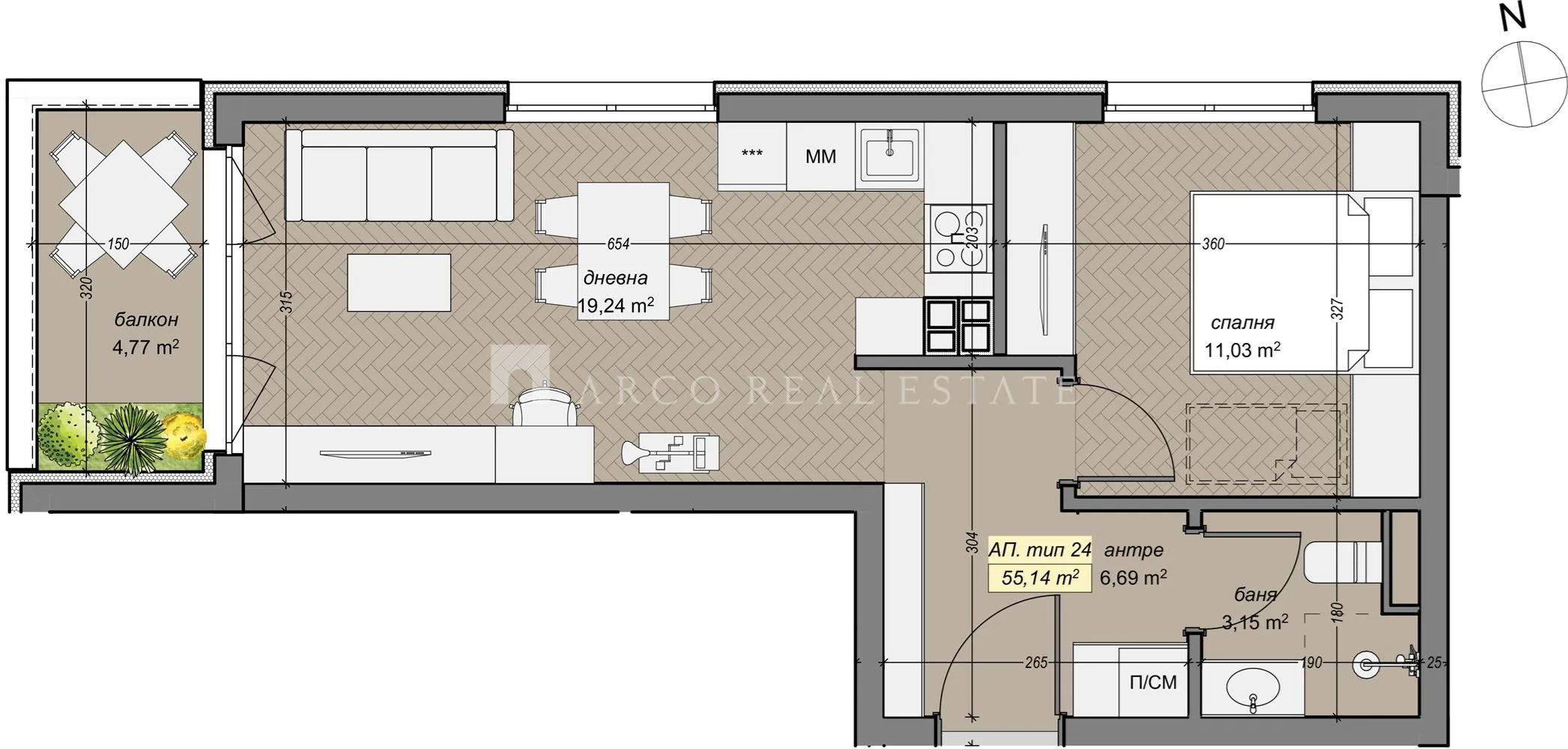 Property