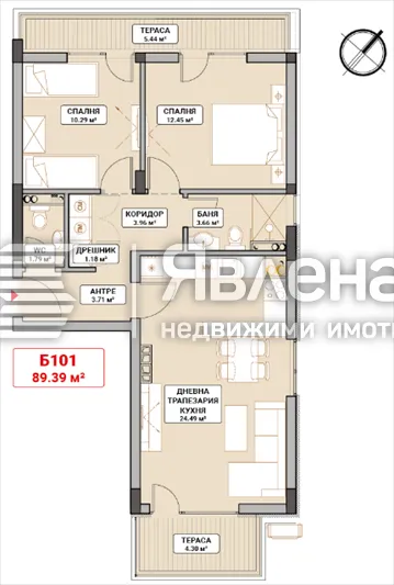 Property