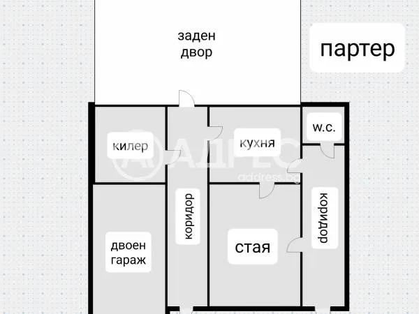 Къща, Филиповци, София - снимка 4 от 9