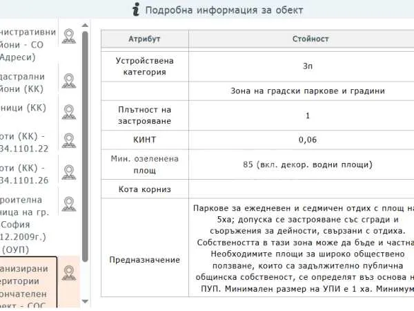 Парцел, Люлин 5, София - снимка 3 от 4