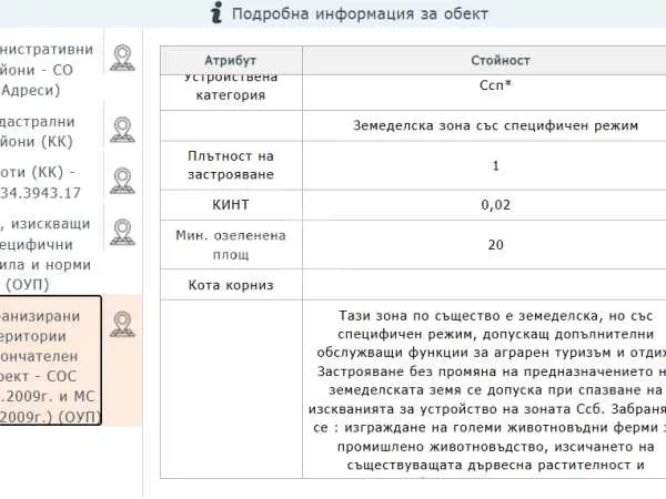 Парцел, Суходол, София - снимка 3 от 4
