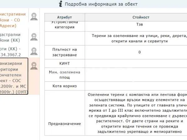 Парцел, Суходол, София - снимка 3 от 4