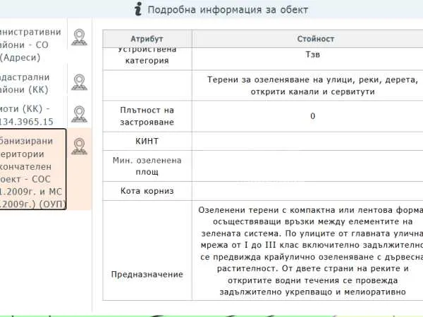 Парцел, Суходол, София - снимка 3 от 4