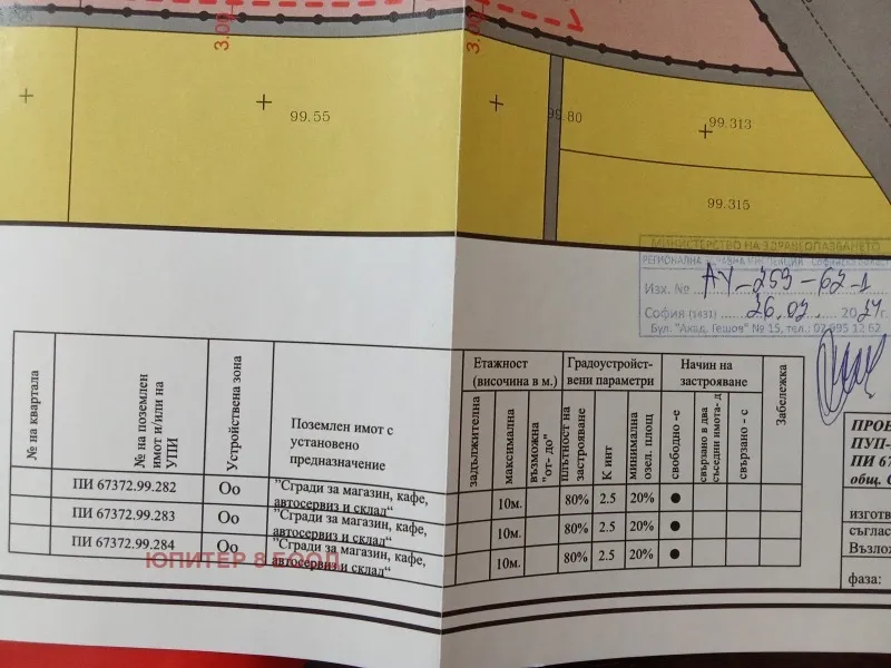 Property