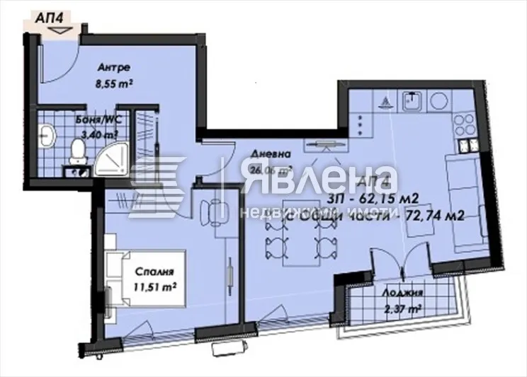 Property