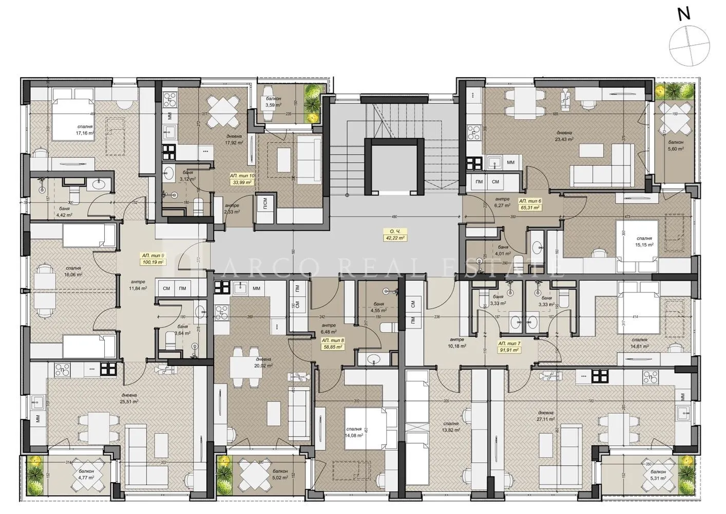 Property