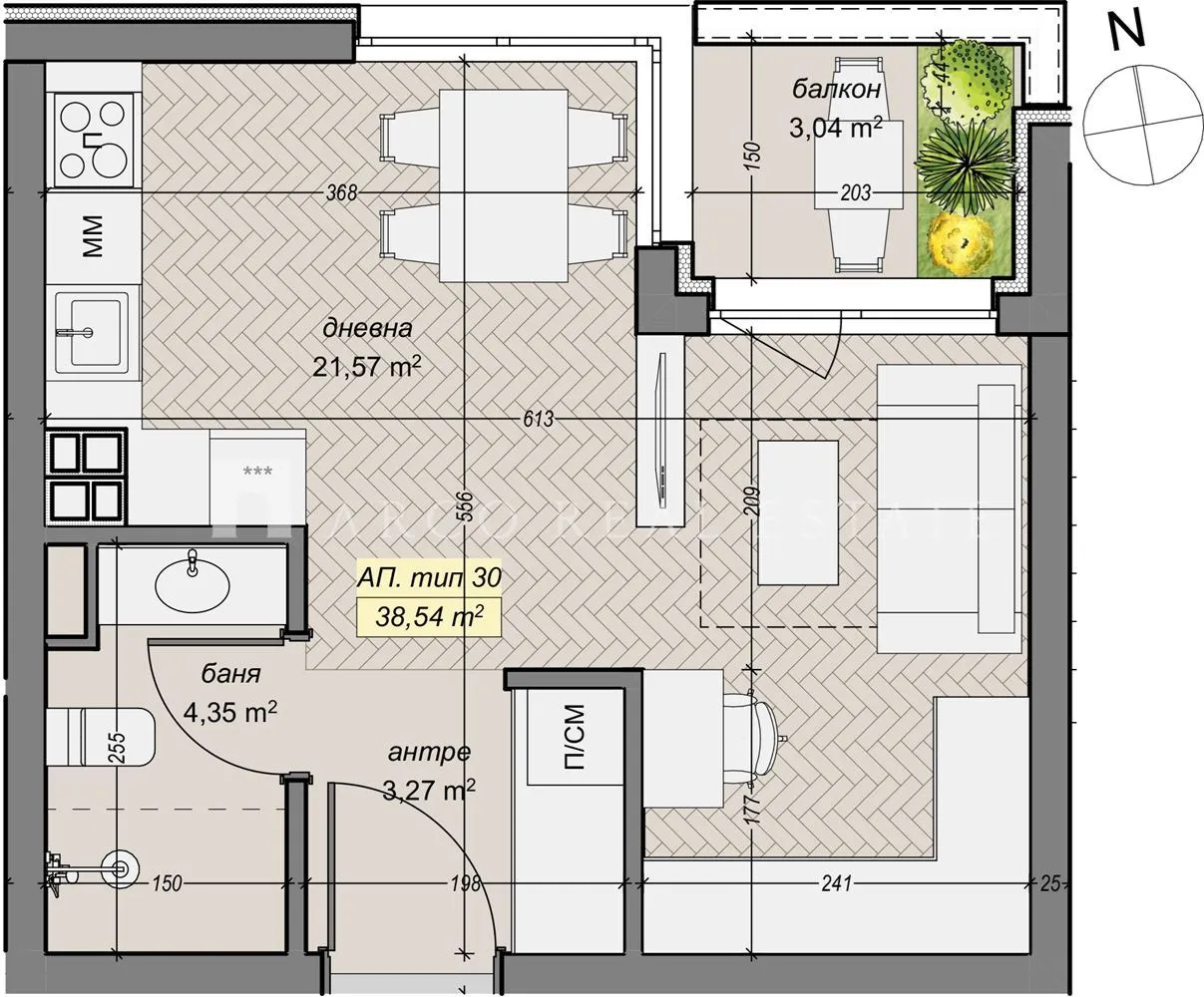 Property