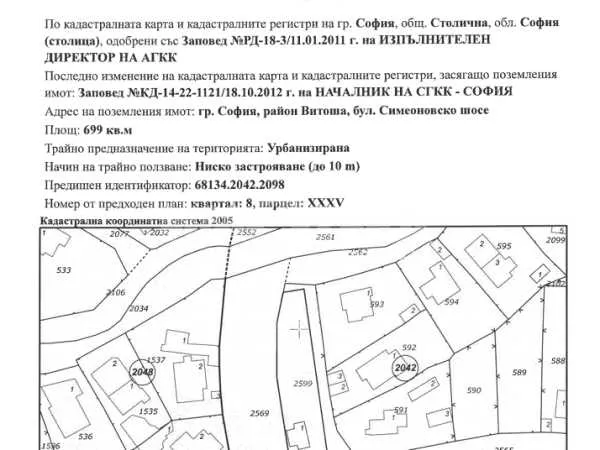 Парцел, Симеоново, София - снимка 2 от 8
