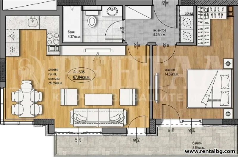 Property