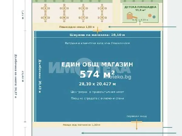 Магазин, Надежда 3, София - снимка 3 от 4