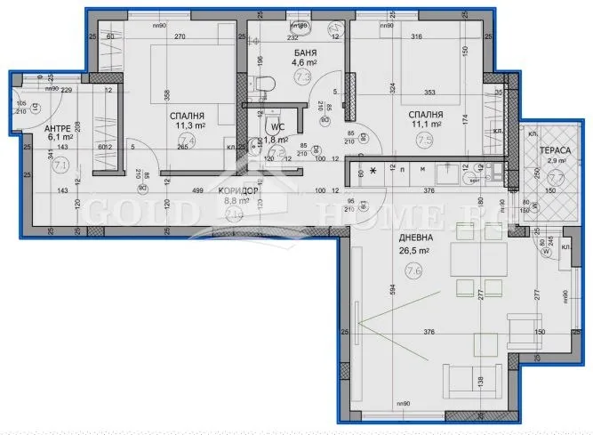 Property