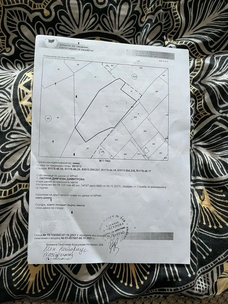 Property