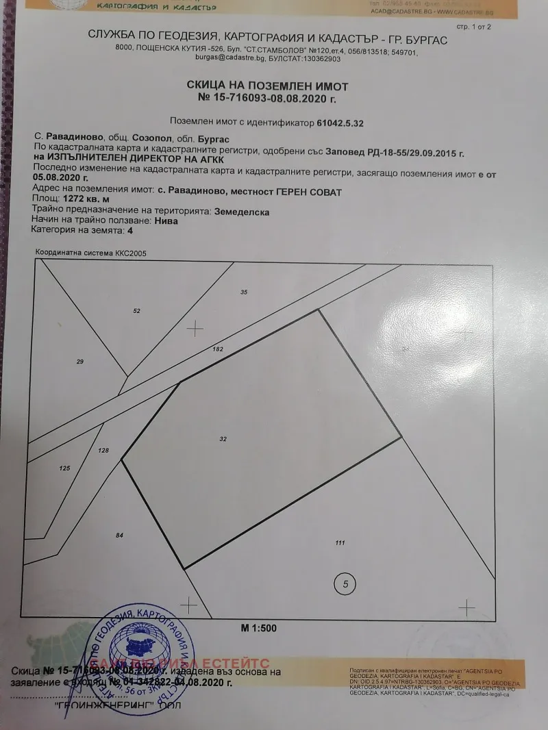 Property