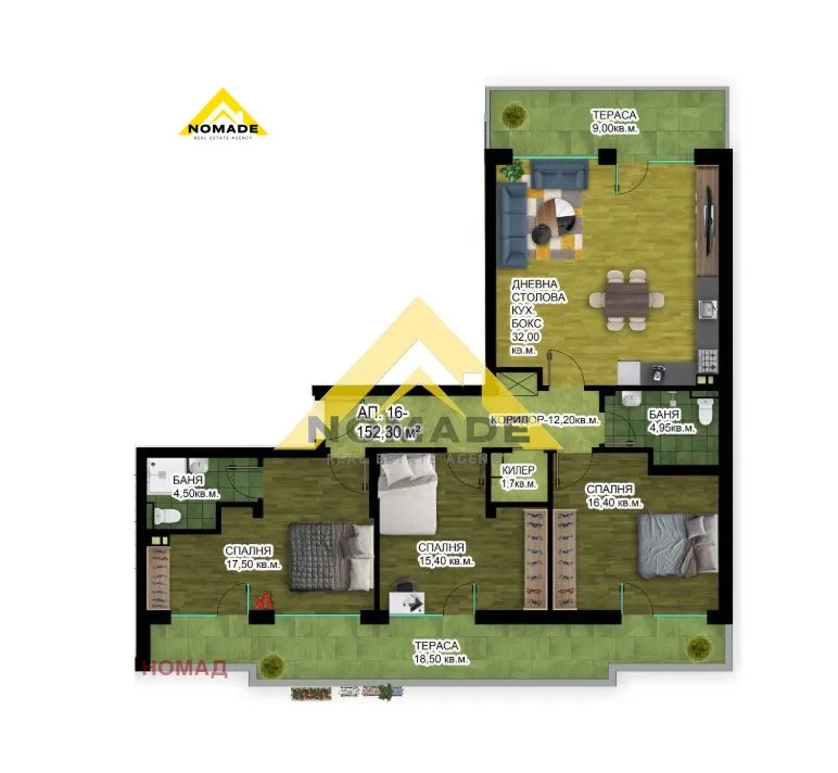 Property