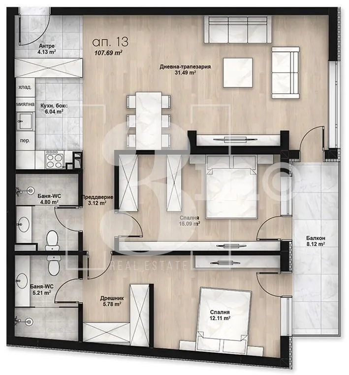 Property