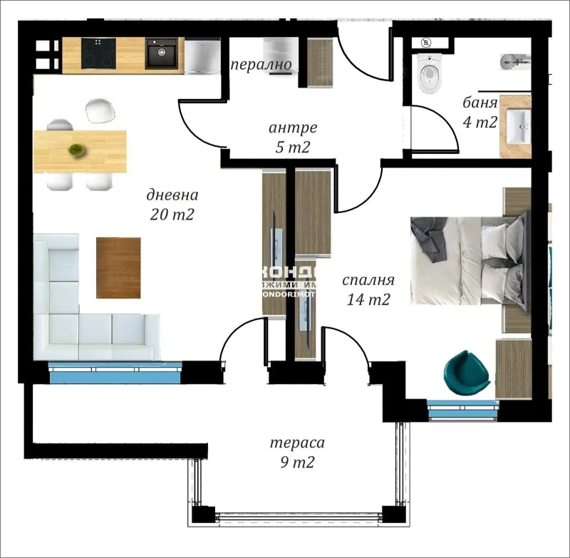 Property