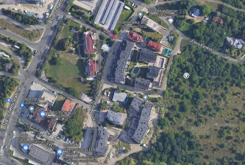 Property
