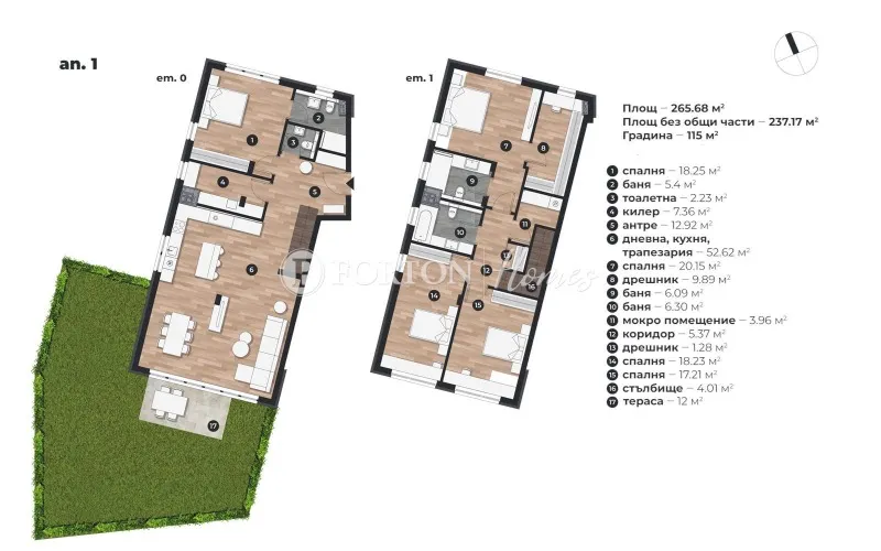 Property