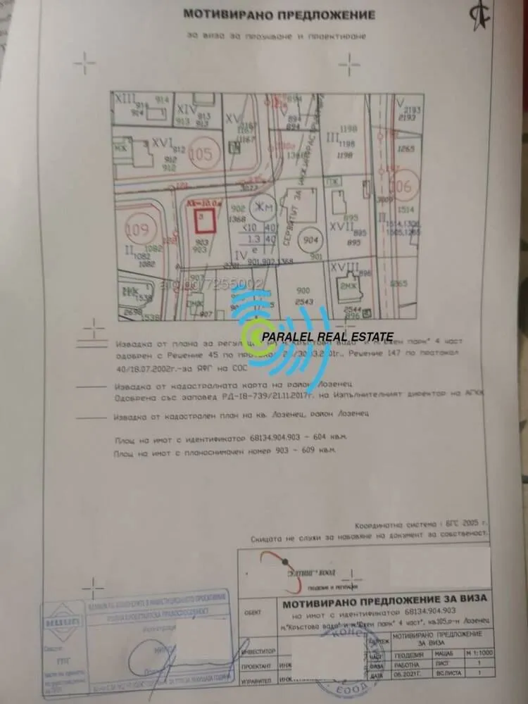Property