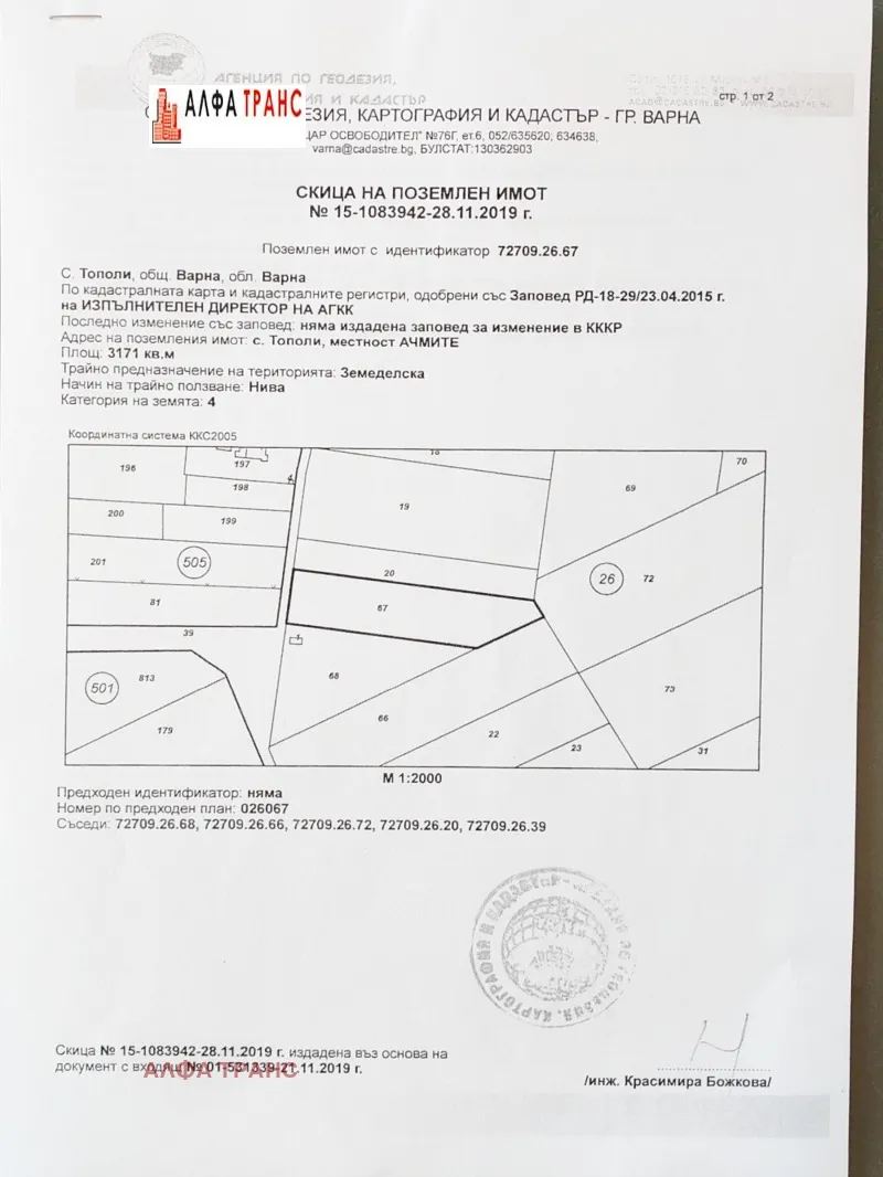 Property