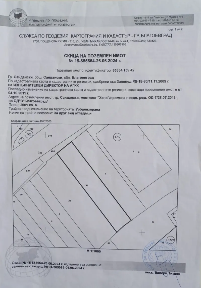 Property