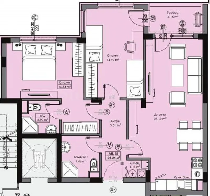 Property