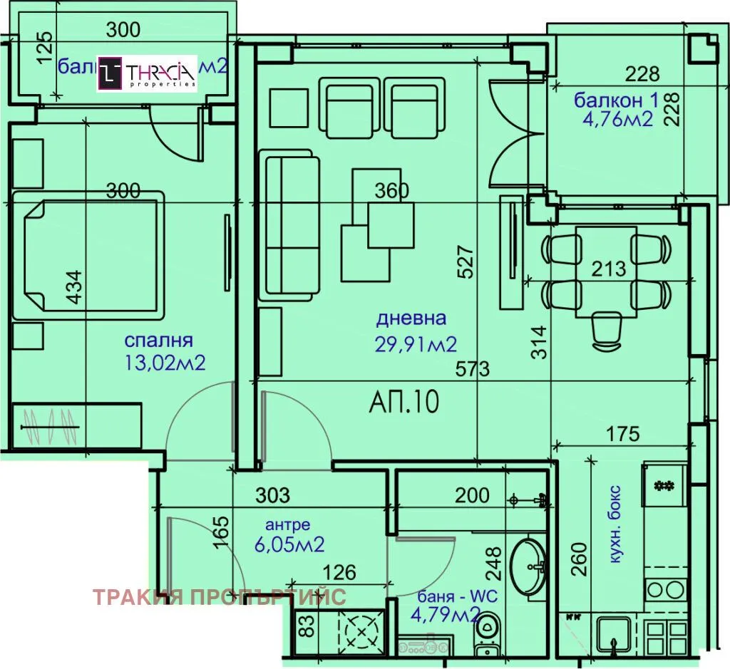 Property