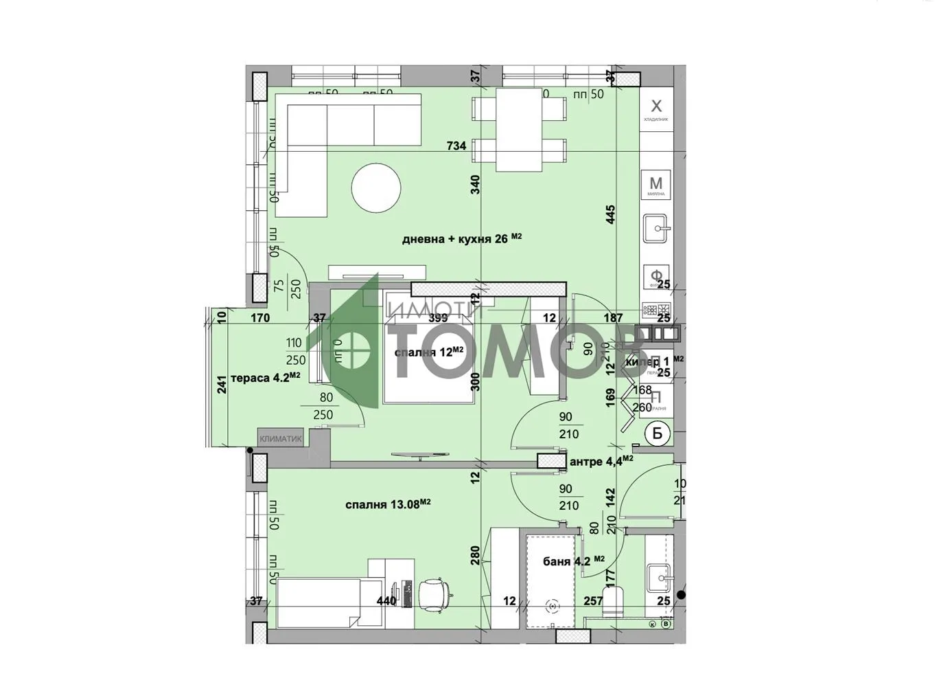 Property