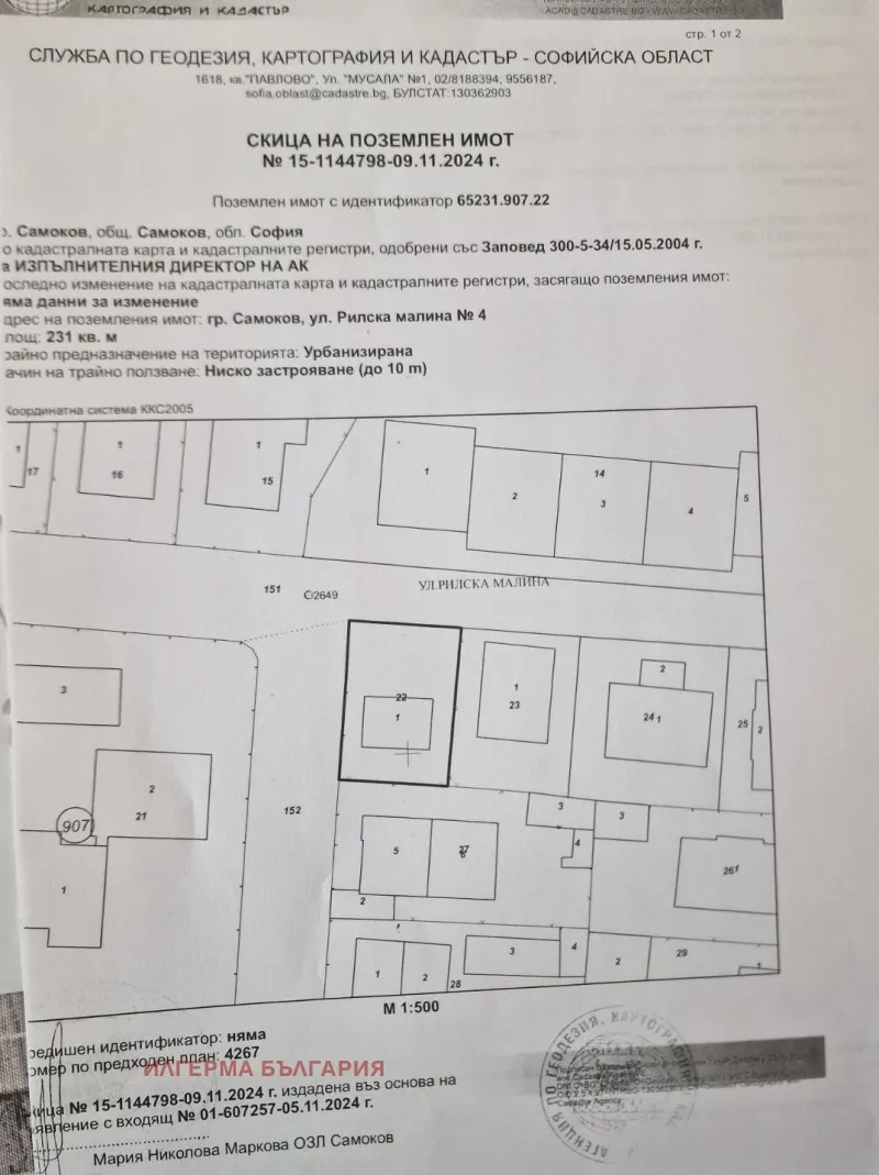 Property