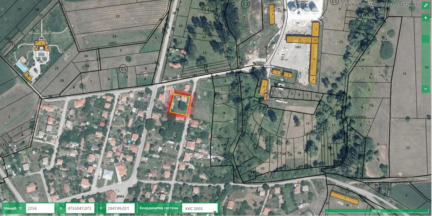 Property
